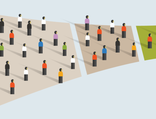 Evaluation of potential through funneling